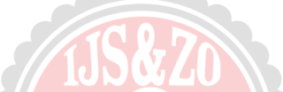 IJs & Zo